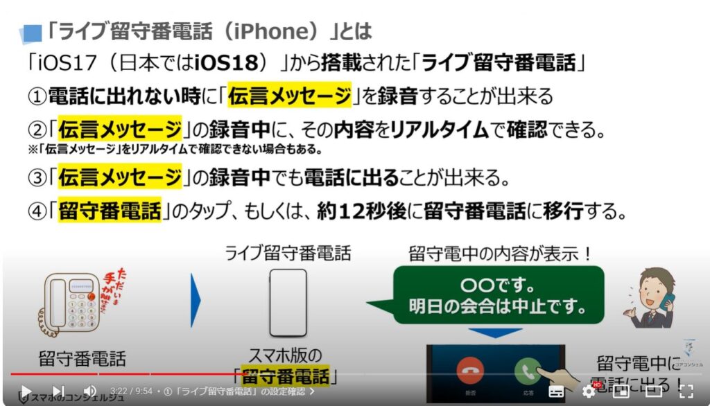 iPhoneの留守番電話：「ライブ留守番電話」とは