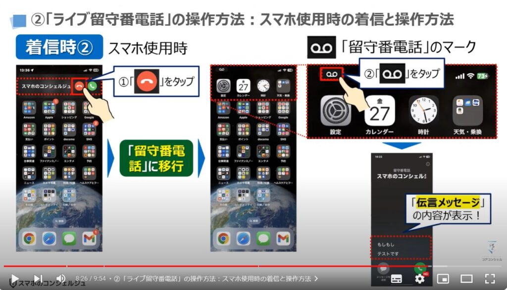 iPhoneの留守番電話：②「ライブ留守番電話」の操作方法：スマホ使用時の着信と操作方法