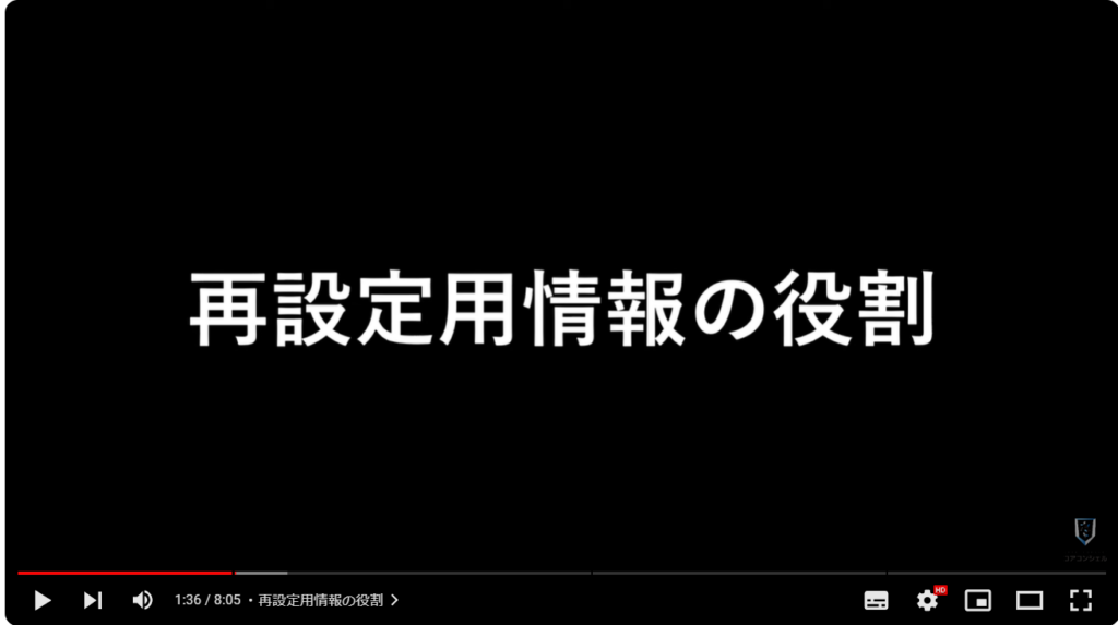 Gmailの履歴にアクセスできなくなる：再設定用情報の役割