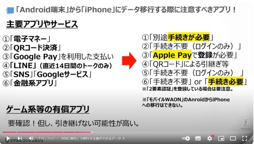 スマホのデータ移行（Android→iPhone）：「Android端末」から「iPhone」にデータ移行する際に注意すべきアプリ！