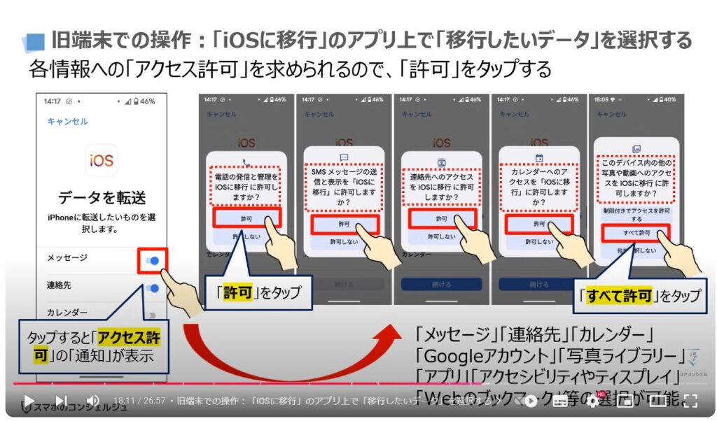 スマホのデータ移行（Android→iPhone）：旧端末での操作：「iOSに移行」のアプリ上で「移行したいデータ」を選択する