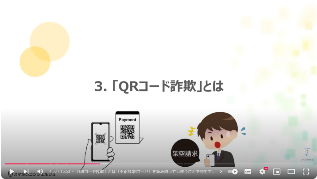 QRコード詐欺の最新の手口：「QRコード詐欺」とは