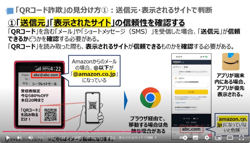 QRコード詐欺の最新の手口：「QRコード詐欺」の見分け方①送信元・表示されるサイトで判断