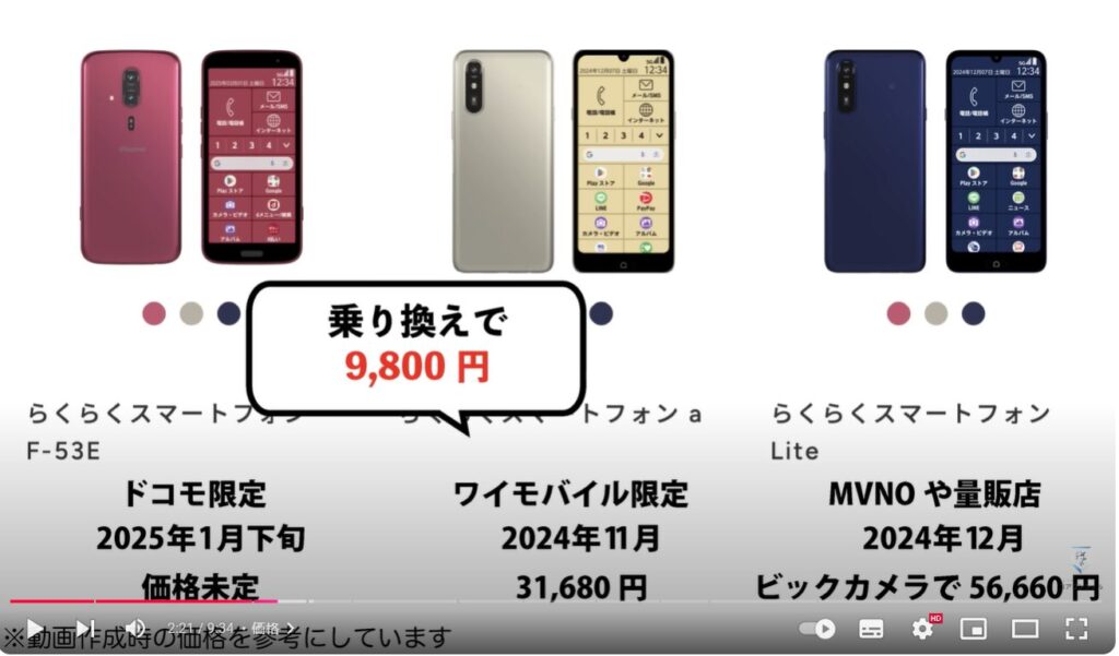 らくらくスマートフォン：価格