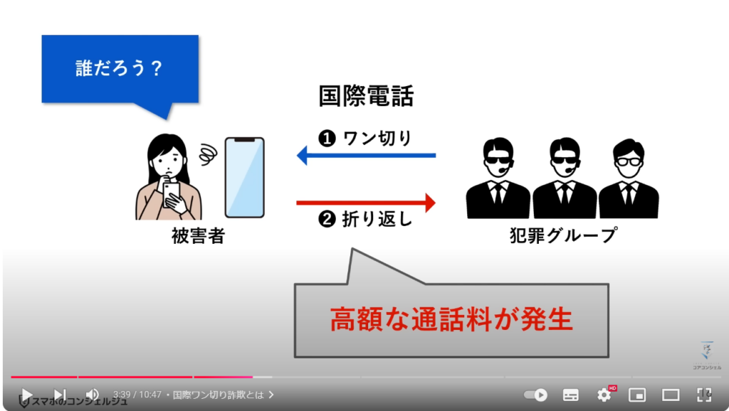 絶対に出てはいけない危険な電話番号：国際ワン切り詐欺とは