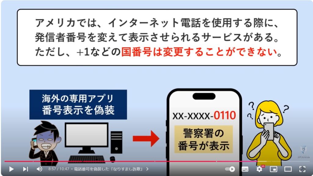 絶対に出てはいけない危険な電話番号：電話番号を偽装した「なりすまし詐欺」