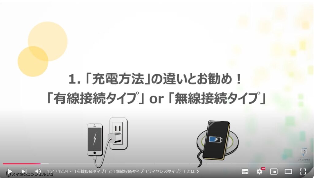 スマホの充電器の選び方：「充電方法」の違いとお勧め！「有線接続タイプ」 or 「無線接続タイプ」