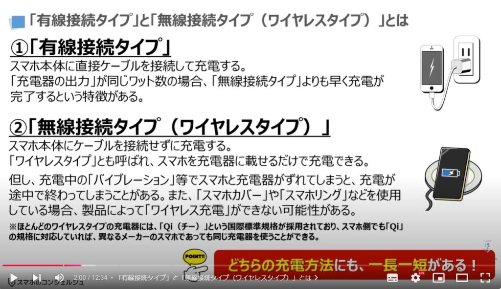 スマホの充電器の選び方：「有線接続タイプ」と「無線接続タイプ（ワイヤレスタイプ）」とは