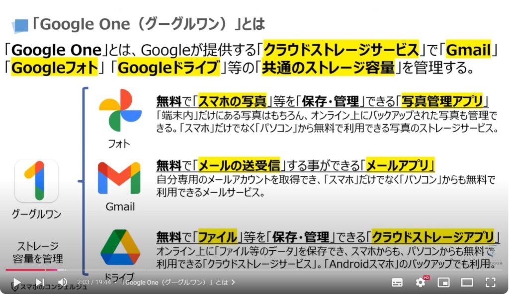 放置は危険！Googleのオンラインストレージを整理する方法：「Google One（グーグルワン）」とは