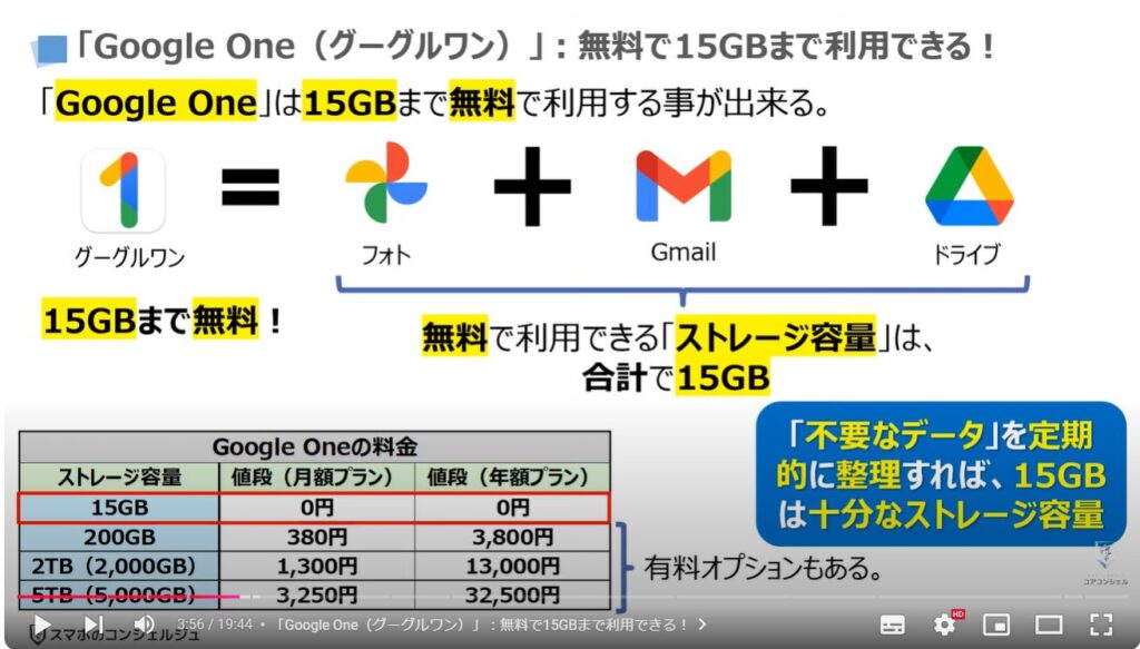 放置は危険！Googleのオンラインストレージを整理する方法：「Google One（グーグルワン）」：無料で15GBまで利用できる！