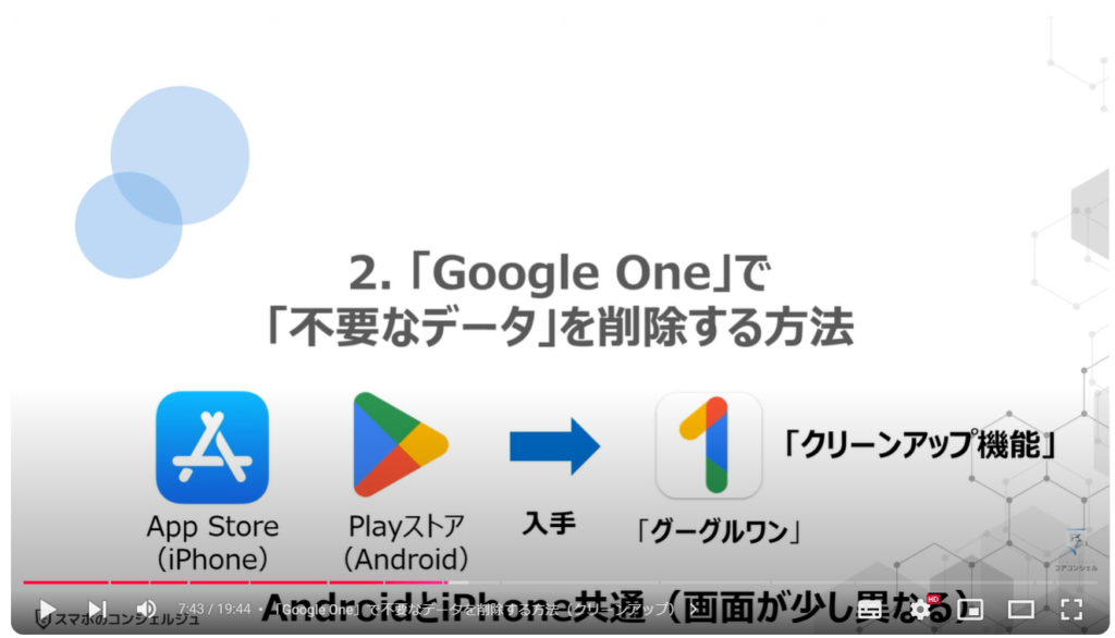 放置は危険！Googleのオンラインストレージを整理する方法：「Google One」で「不要なデータ」を削除する方法