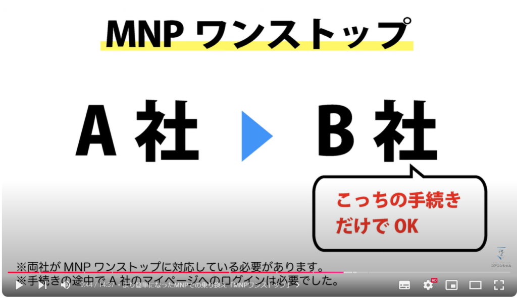 eSIMと物理SIMの違い：より簡単になったMNPでの乗り換え「MNPワンストップ」