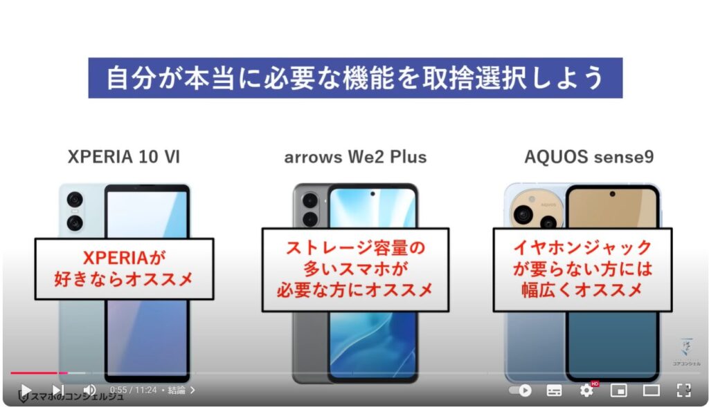 6万円台の3機種：結論