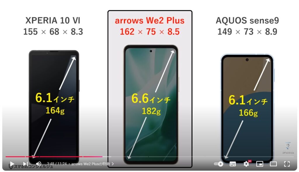 6万円台の3機種：arrows We2 Plusの特徴