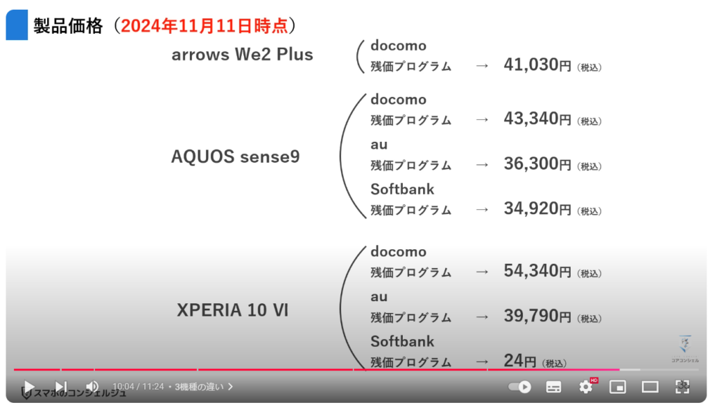 6万円台の3機種：3機種の違い