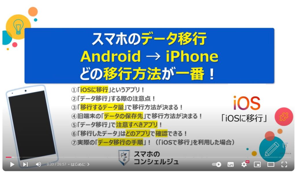 スマホのデータ移行（Android→iPhone）