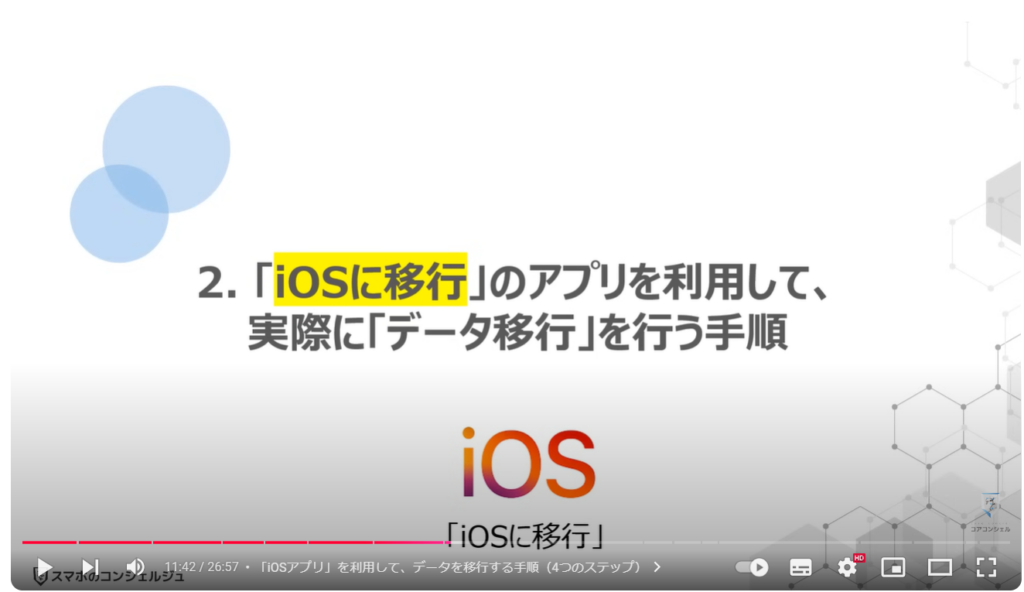 スマホのデータ移行（Android→iPhone）：「iOSに移行」のアプリを利用して、実際に「データ移行」を行う手順