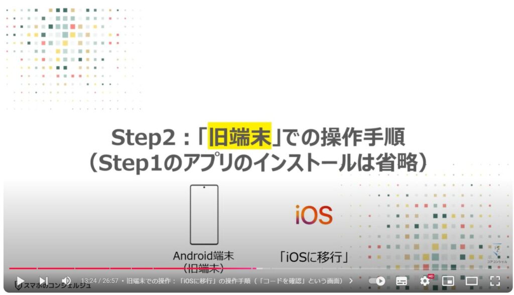 スマホのデータ移行（Android→iPhone）：Step2「旧端末」での操作手順（Step1のアプリのインストールは省略）