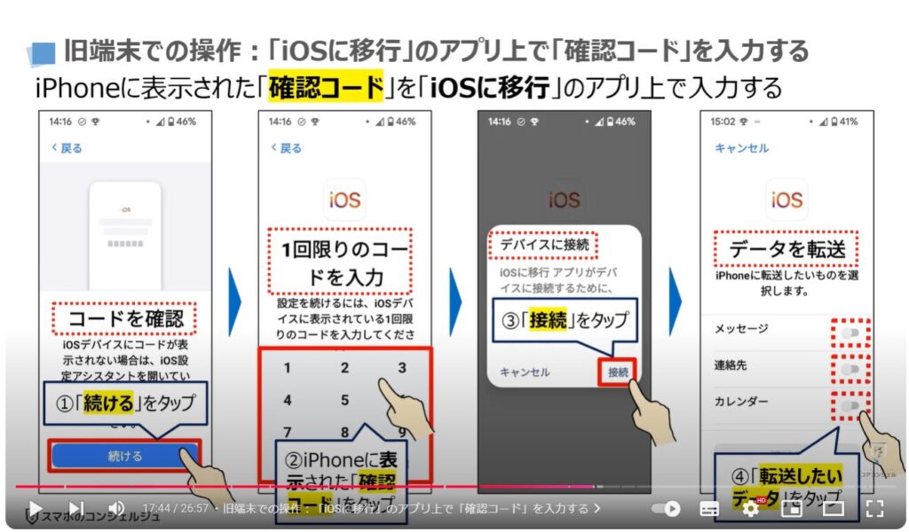 スマホのデータ移行（Android→iPhone）：旧端末での操作：「iOSに移行」のアプリ上で「確認コード」を入力する