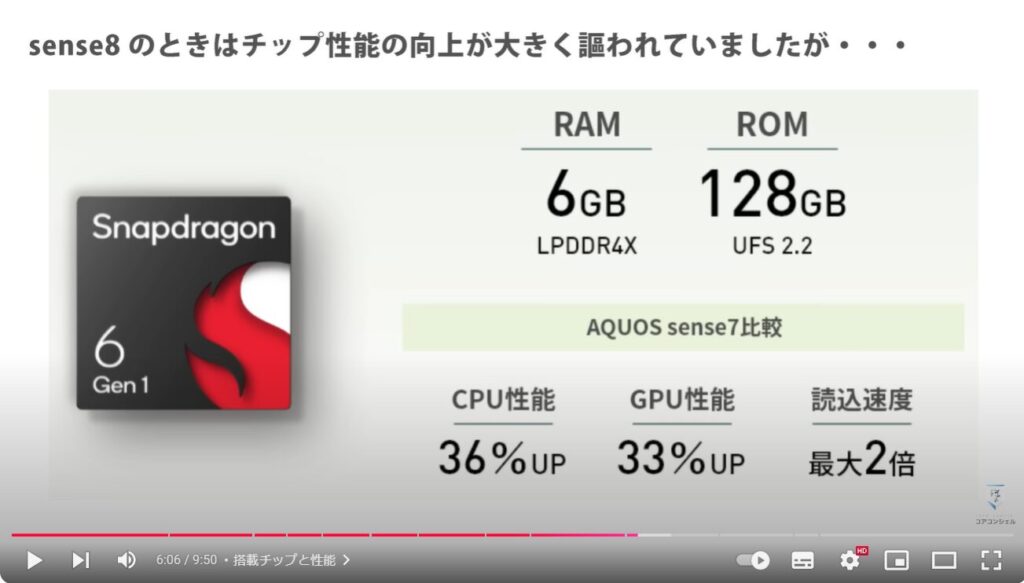 AQUOS sense 9：搭載チップと性能