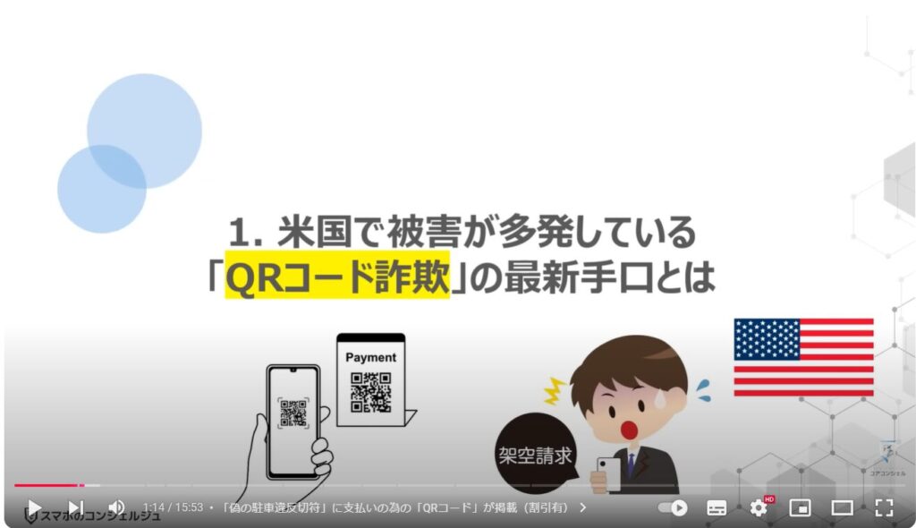 QRコード詐欺の最新の手口：米国で被害が多発している「QRコード詐欺」の最新手口とは