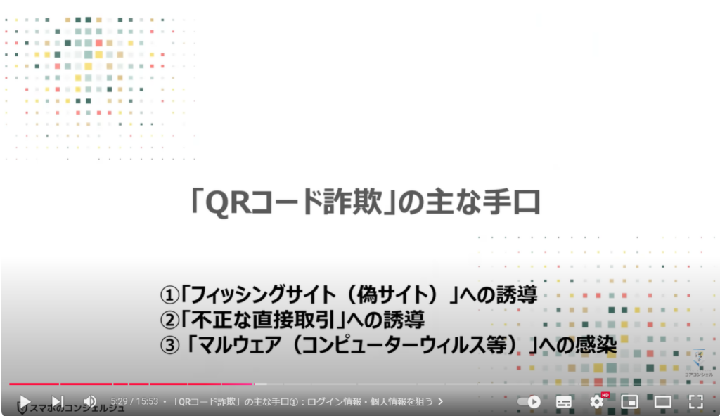 QRコード詐欺の最新の手口：「QRコード詐欺」の主な手口