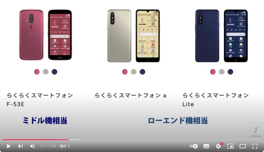 らくらくスマートフォン：価格