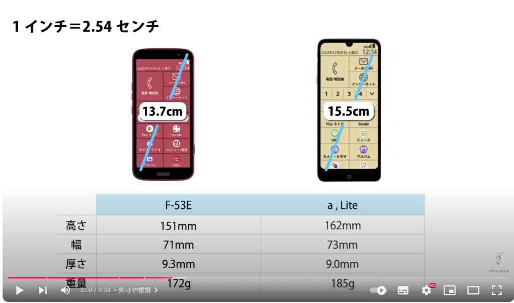 らくらくスマートフォン：外寸や重量