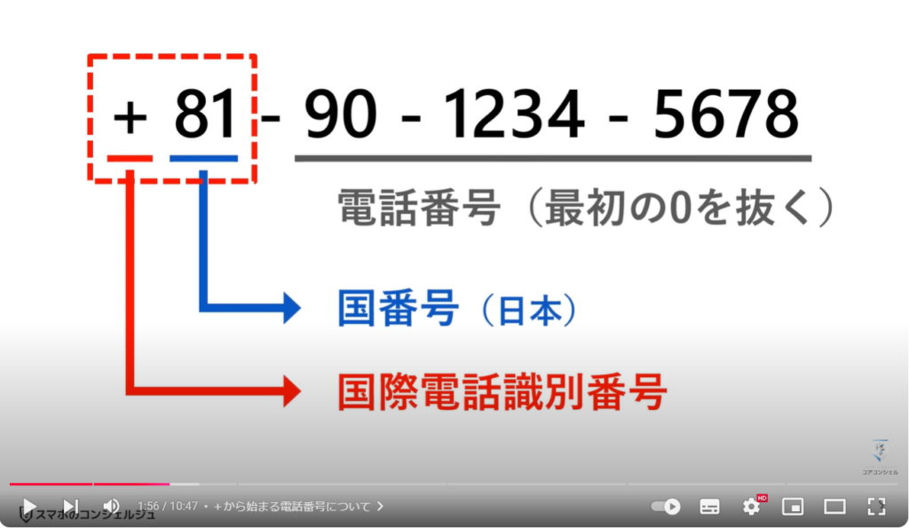 絶対に出てはいけない危険な電話番号：＋から始まる電話番号について