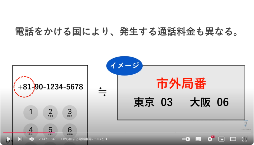 絶対に出てはいけない危険な電話番号：＋から始まる電話番号について