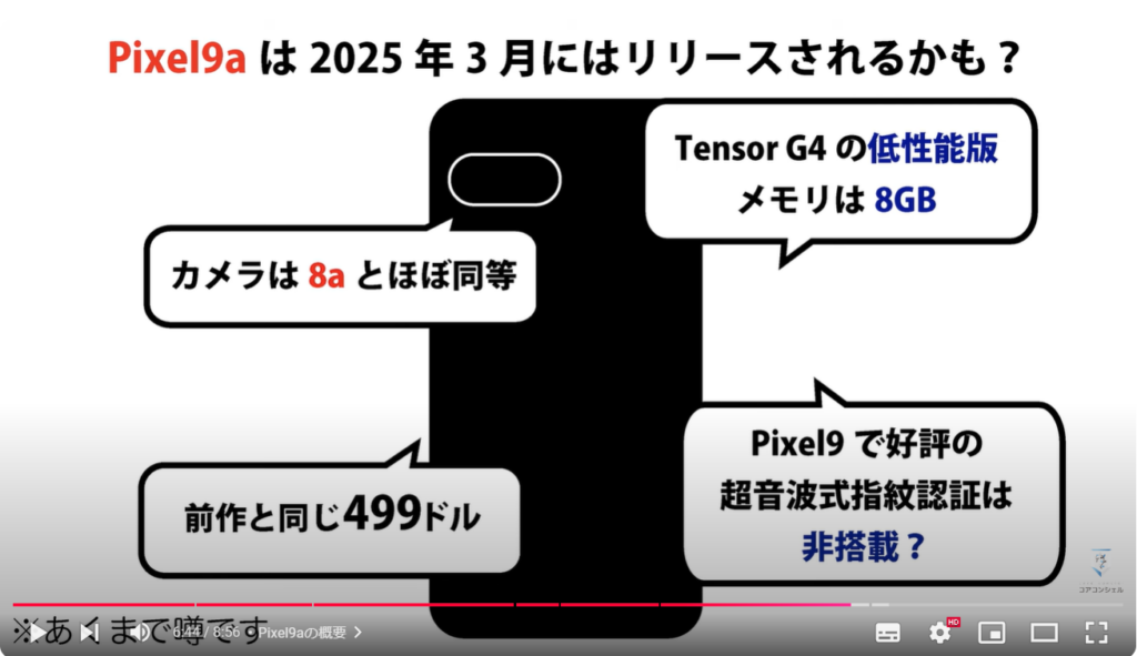 Goog;e Pixel9の買い時（ブラックフライデー）：Pixel9aの概要