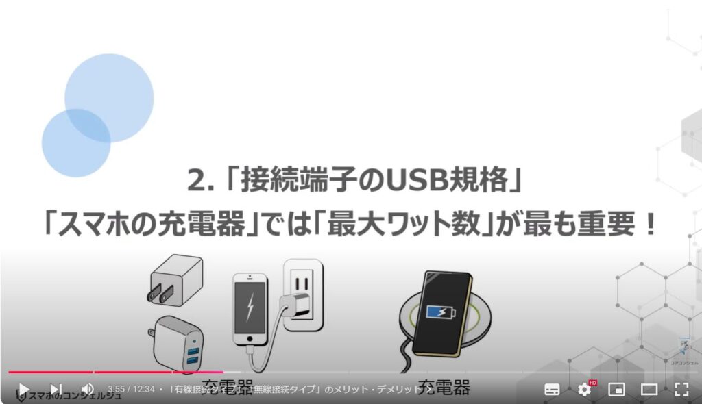 スマホの充電器の選び方：「接続端子のUSB規格」：「スマホの充電器」では「最大ワット数」が最も重要！