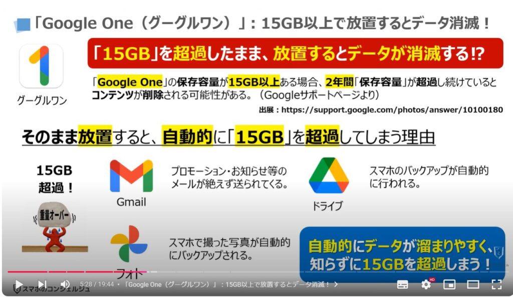 放置は危険！Googleのオンラインストレージを整理する方法：「Google One（グーグルワン）」：15GB以上で放置するとデータ消滅！