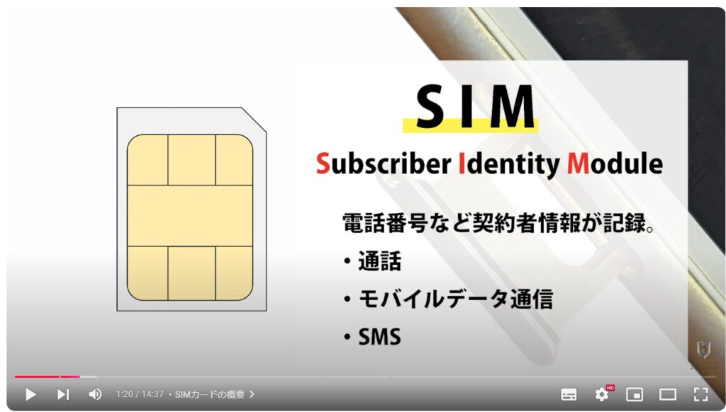 eSIMと物理SIMの違い：SIMカードの概要