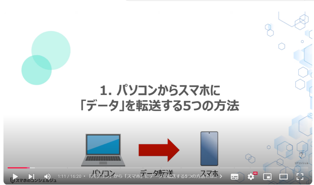 パソコンからスマホにデータ転送：パソコンからスマホに「データ」を転送する5つの方法