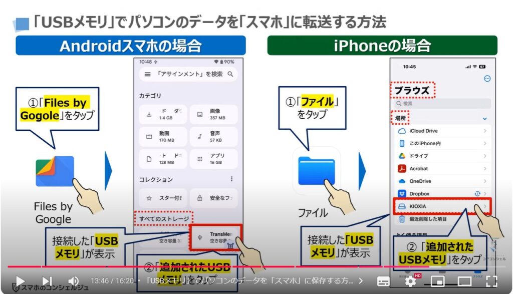 パソコンからスマホにデータ転送：「USBメモリ」でパソコンのデータを「スマホ」に保存する方法