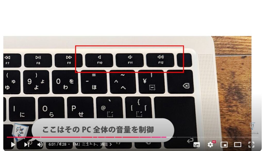 YouTubeの視聴をもっと快適に！（パソコン版）：「M」ミュート、消音