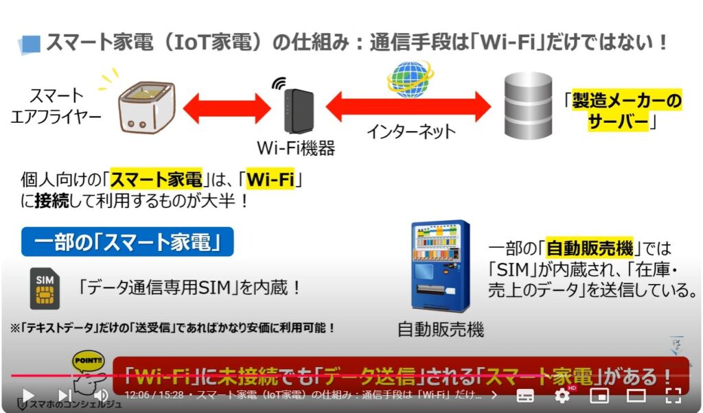 身近な家電製品が危険：スマート家電（IoT家電）の仕組み「通信手段は「Wi-Fi」だけではない」