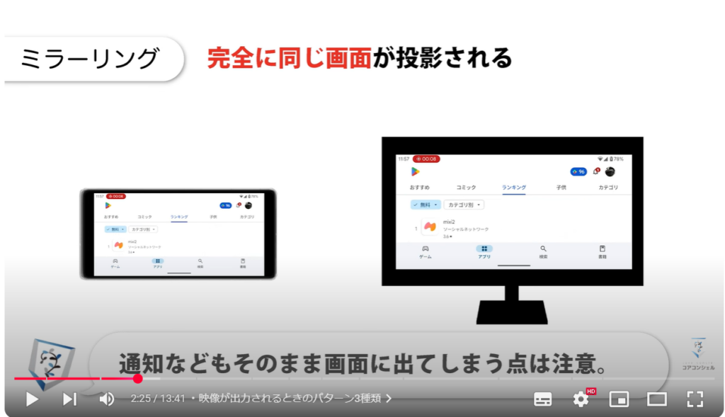 スマホ画面をテレビに映す方法：映像が出力されるときのパターン3種類
