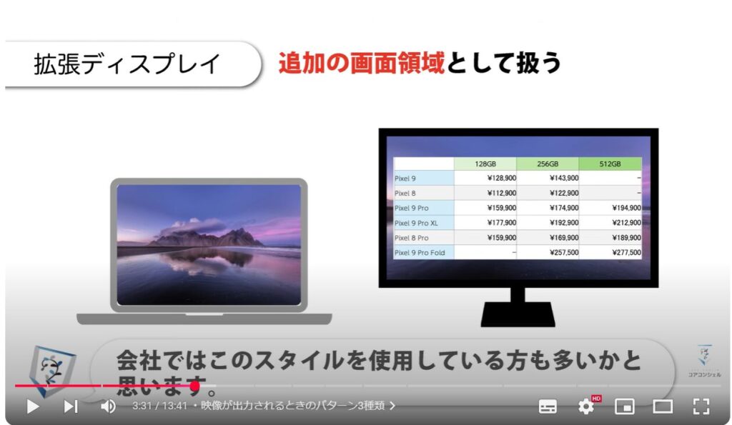 スマホ画面をテレビに映す方法：映像が出力されるときのパターン3種類