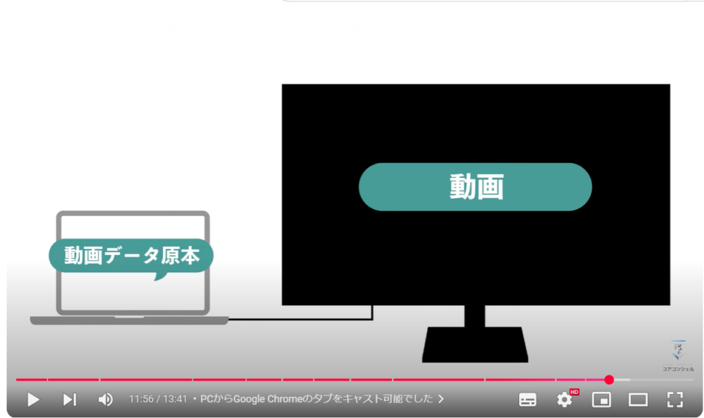 スマホ画面をテレビに映す方法：PCからGoogle Chromeのタブをキャスト可能でした