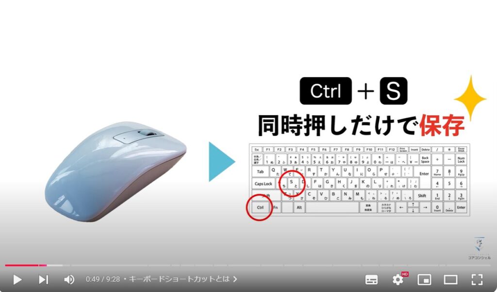 YouTubeの視聴をもっと快適に！（パソコン版）：キーボードショートカットとは