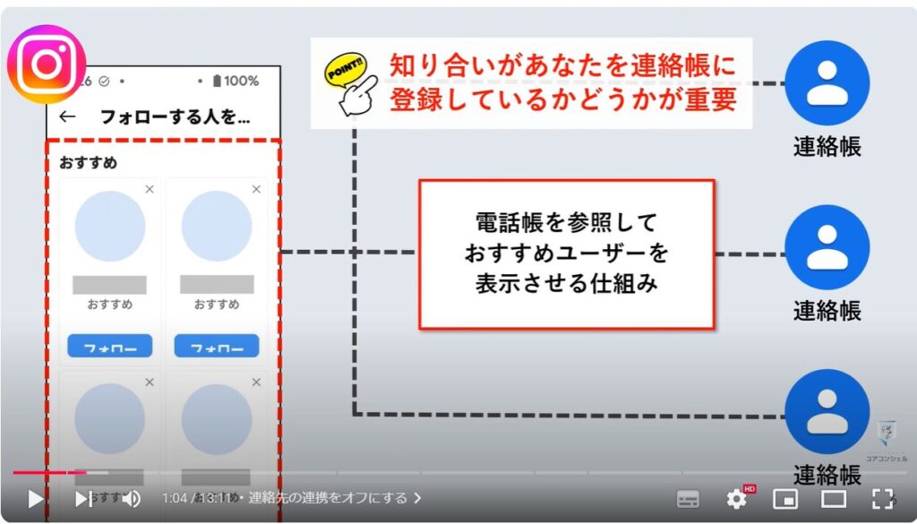 Instagramのセキュリティ設定7選：連絡先の連携をオフにする