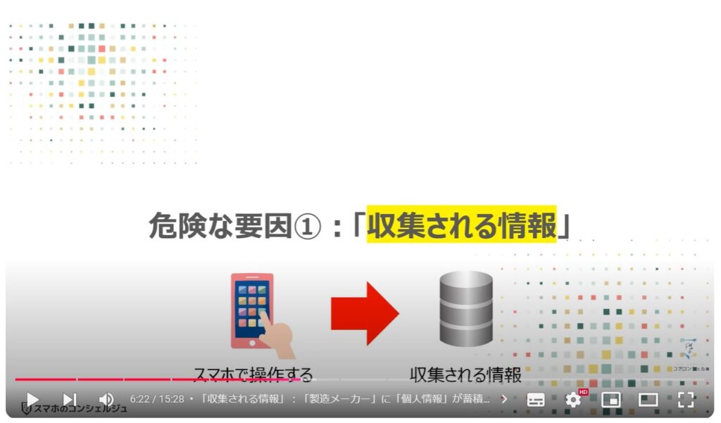 身近な家電製品が危険：危険な要因①：「収集される情報」