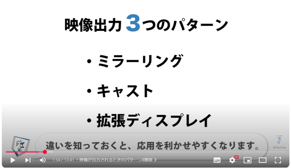 スマホ画面をテレビに映す方法：映像が出力されるときのパターン3種類