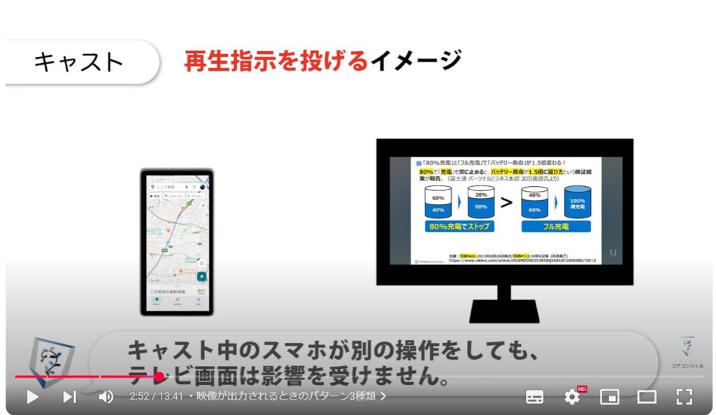 スマホ画面をテレビに映す方法：映像が出力されるときのパターン3種類