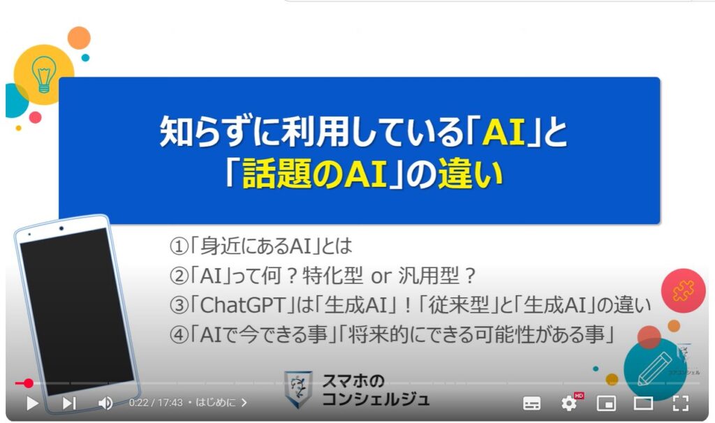 「AI」と「話題のAI」の違い