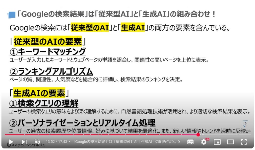 「AI」と「話題のAI」の違い：「Googleの検索結果」は「従来型AI」と「生成AI」の組み合わせ！