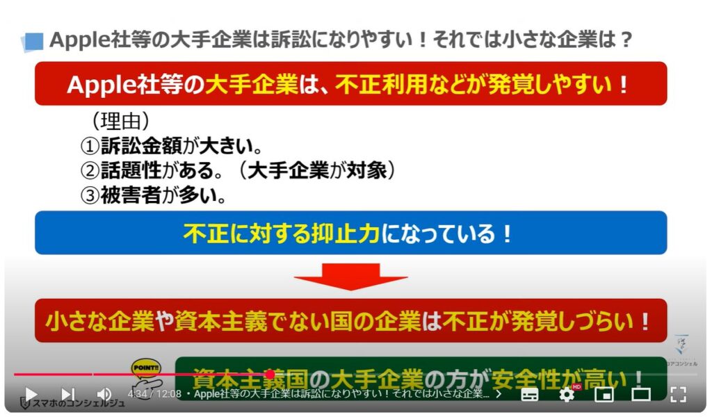 会話内容が広告に表示される仕組み：Apple社等の大手企業は訴訟になりやすい！それでは小さな企業は？