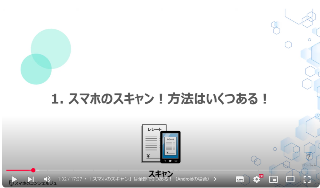 スマホのスキャン（どの方法が一番便利）：スマホのスキャン！方法はいくつある！